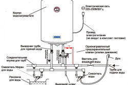 Схема накопительного электрического водонагревателя
