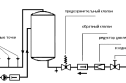  Схема подключения водонагревателя