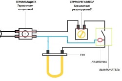 Схема работы проточно-накопительного водонагревателя