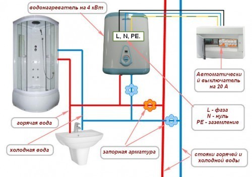 Схема работы водонагревателя