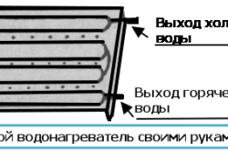 Схема самодельного водонагревателя