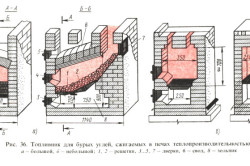 Схема топочных устройств печей
