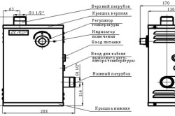 Схема устройства электрического котла