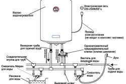Схема устройство электрического водонагревателя