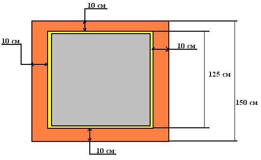 Схема фундамента камина