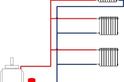 Вертикальная схема отопления 
