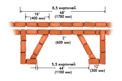 Схема пропорций камина