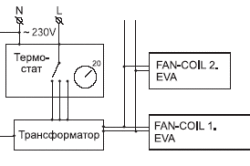 Схема подключения конвектора