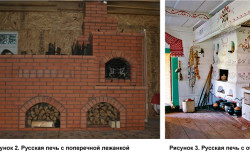 Разновидности русских печей