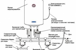 Схема подключения водонагревательного бака
