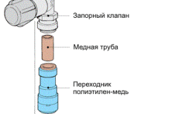 Подключение водонагревателя через тройник