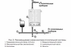 Монтаж электрического котла