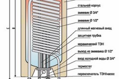 Устройство бойлера косвенного нагреваУстройство бойлера косвенного нагрева