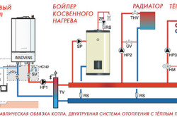 Схема двухтрубной системы отопления.