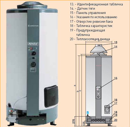 Схема устройства газового водонагревателя