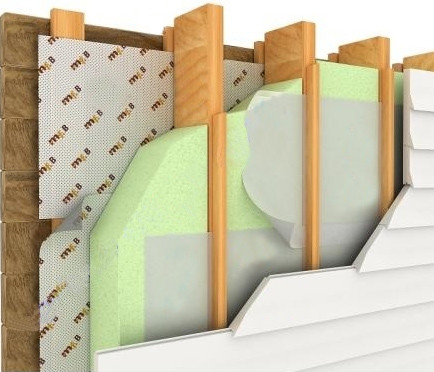 Схема утепления стен деревянного дома снаружи