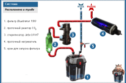 Схема фильтрации воды в нагревателе