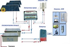 Схема электросети при использовании солнечных батарей.