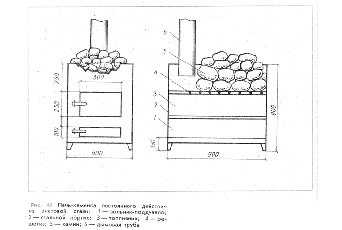 Схема металлической печи для бани.