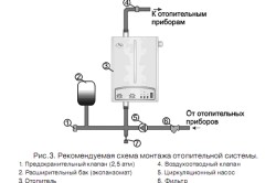 Схема монтажа электрического котла