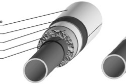 Схема неорганической теплоизоляции трубы