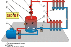 Схема отопления вихревым теплогенератором