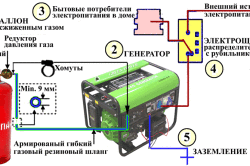 Схема подключения генераторов к баллону с сжиженным газом