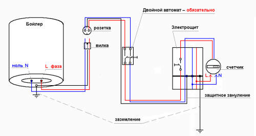 Схема подключения электрического бойлера
