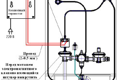 Схема подключения комнатного термостата к газовому котлу
