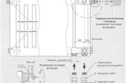 Схема подключения панельного радиатора
