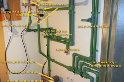 Схема подключения водонагревателя к коммуникационным трубам.