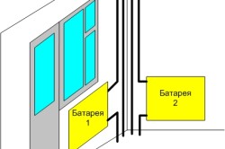 Схема расположения батарей отопления на балконе