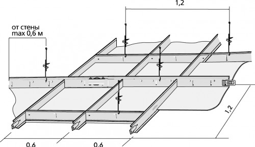 Схема реечного потолка
