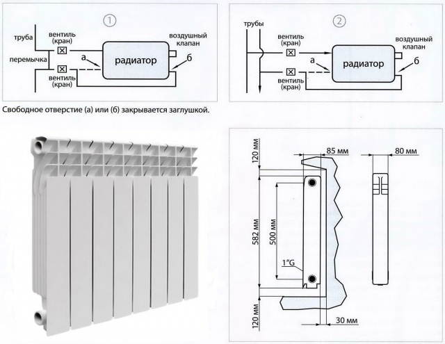 Схема секционного радиатора.