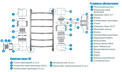 Схема устройства полотенцесушителя