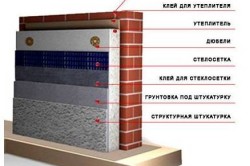 Схема утепления стен дома пенопластом