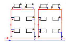 Схема вертикальной однотрубной системы отопления при нижней разводке