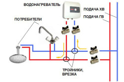 Схема включения проточного водонагревателя