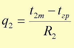 Формула тепловой изоляции труб тепловых сетей двухтрубной подземной канальной прокладки