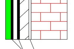 Схема мокрого фасада