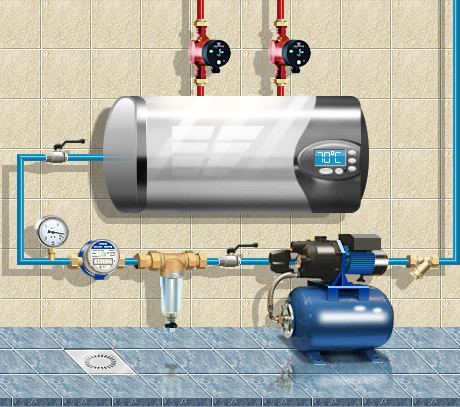 Если уже установлен счетчики воды, то не нужно подключать фильтр на подачу водопроводной  воды под котлом.