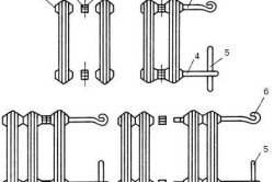 Схема разборки чугунных радиаторов отоплений