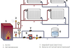 Схема двухуровневой системы отопления