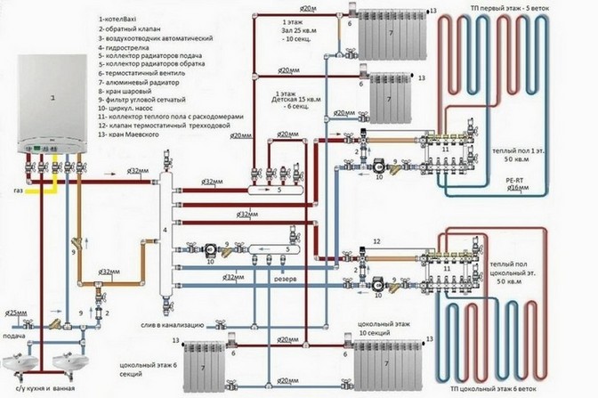 Схема двухтрубной системы отопления 