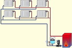 Двухтрубная система отопления дома