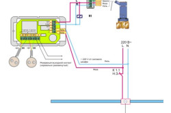 Схема установки системы защиты от протечек воды 