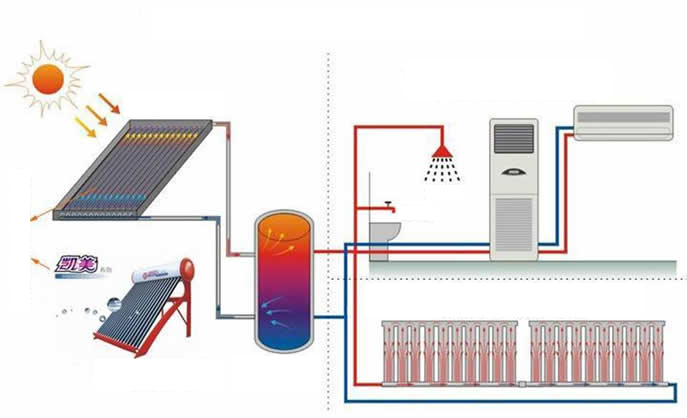 Схема электрического отопления в загородном доме