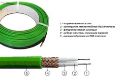 Схема устройства кабеля для обогрева труб.