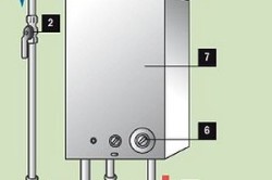 Схема подсоединения газовой колонки к инженерным коммуникациям.