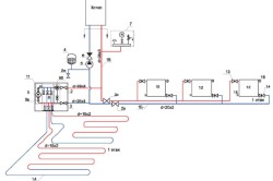 Схема комбинированного отопления помещений одного этажа дома или квартиры
